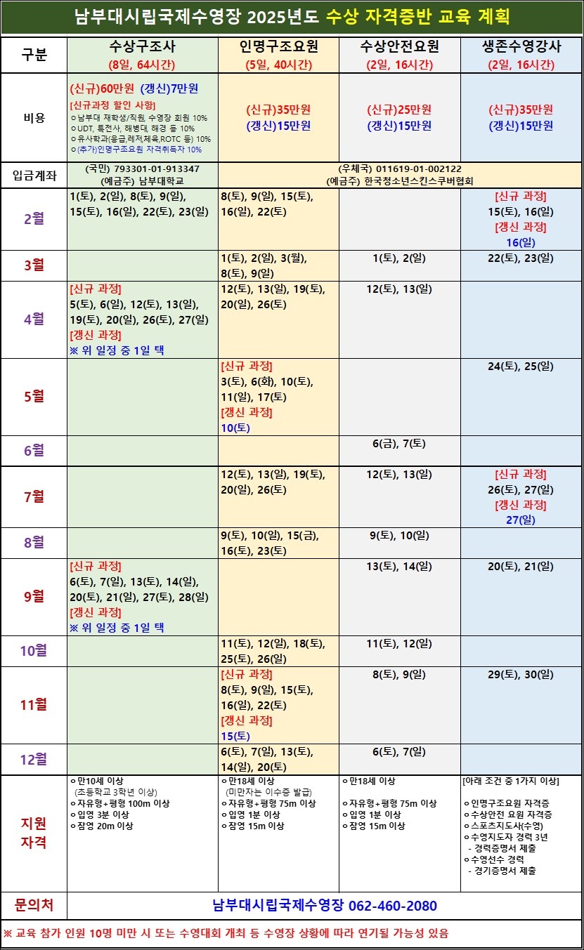 수상자격증반 교육계획