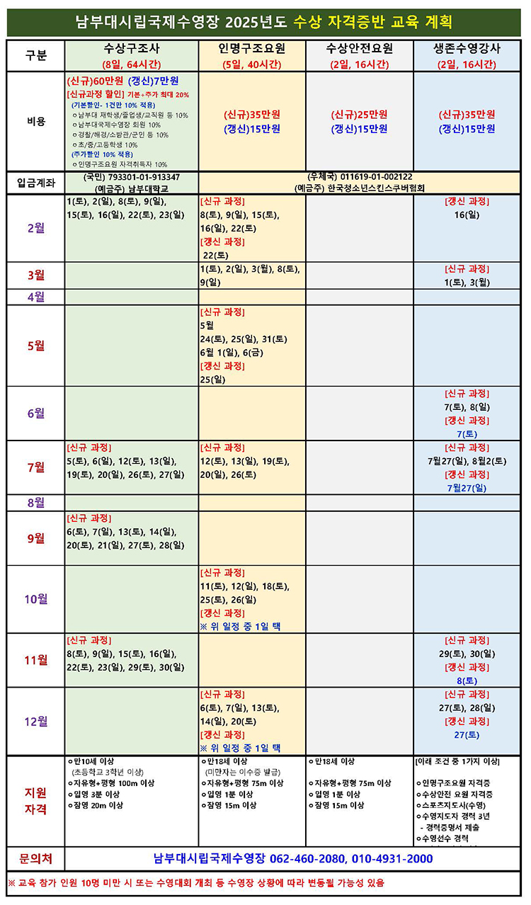 수상자격증반 교육계획