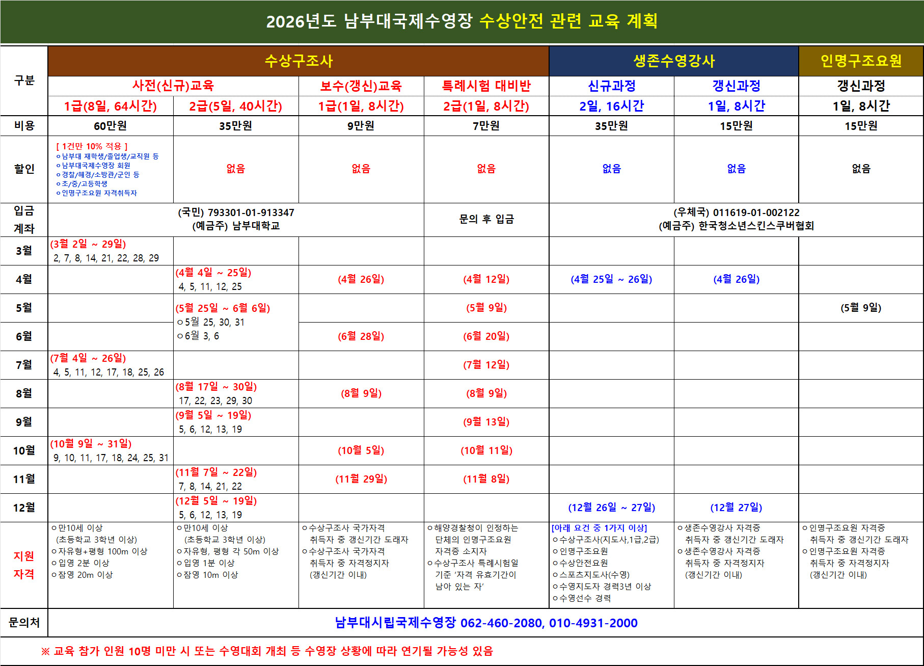 수상자격증반 교육계획