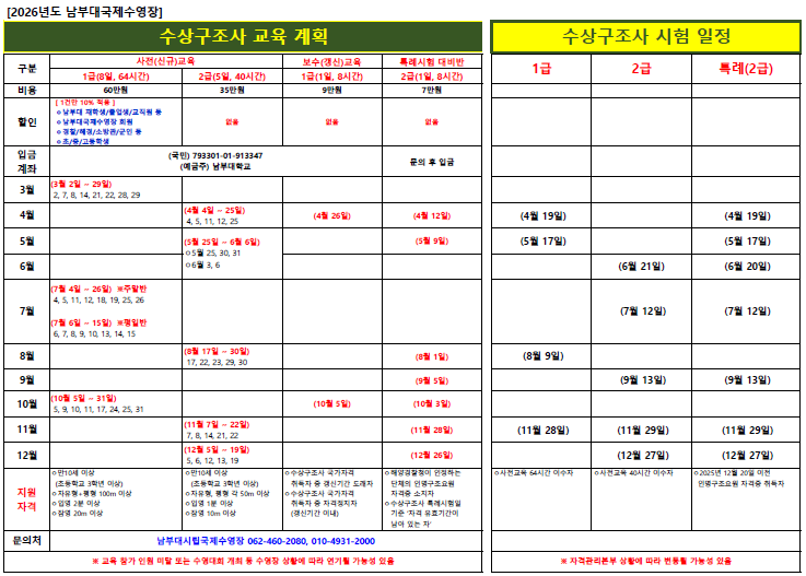 수상자격증반 교육계획
