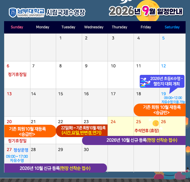- 2026년 9월 일정안내 -  6일(일)                      정기휴장일 18일(금)  ~ 21일(월)  기존회원 10월 재등록 <승급반> 19일(토)                    2026년 초등K수영 - 챌린지 대회(예정) 20일(일)                    정기휴장일 22일(화) ~                 기존회원 10월 재등록 <시간,요일,반변경,연기> 23일(수) ~                 10월 신규 등록(현장 선착순 접수) 24일(목) ~ 26일(토)   추석연휴    휴장 27(일)                       정상운영 < 09:00~17:00 자유수영>